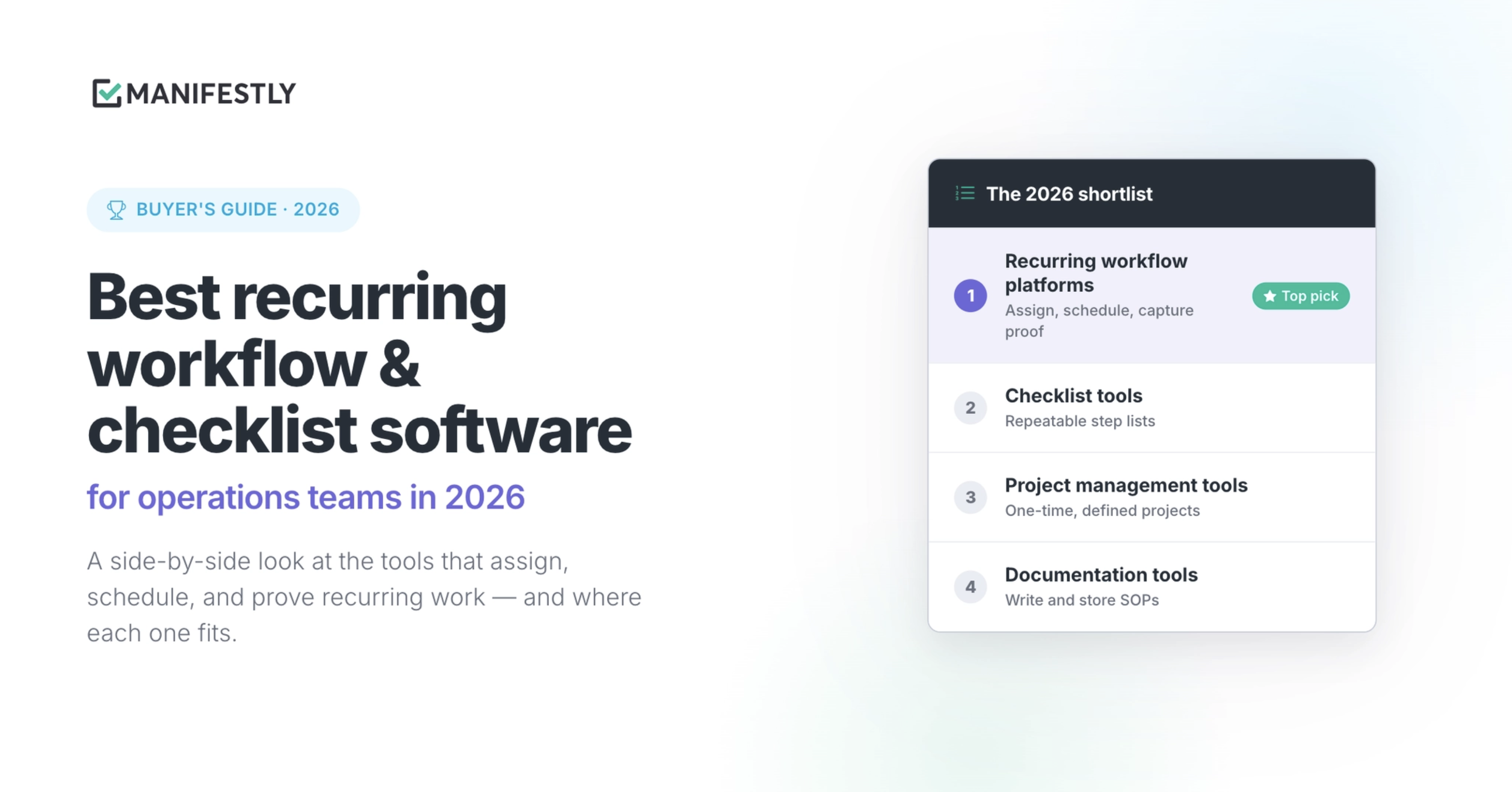 Best recurring workflow checklist software hero