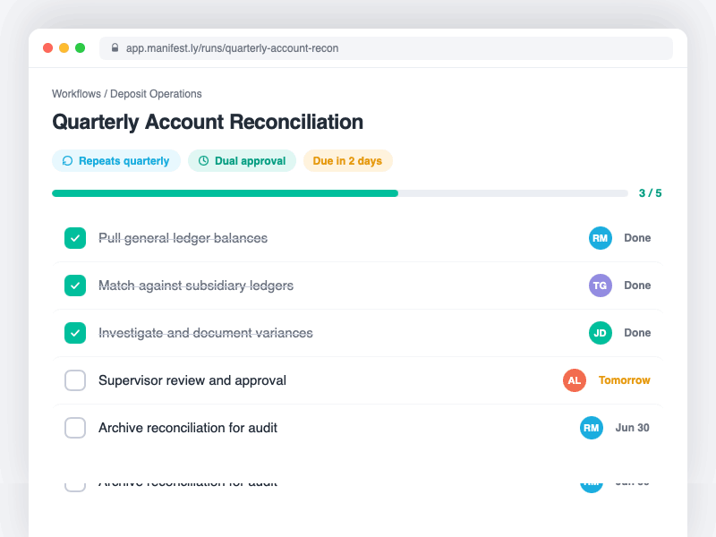 A standardized account reconciliation workflow running in Manifestly