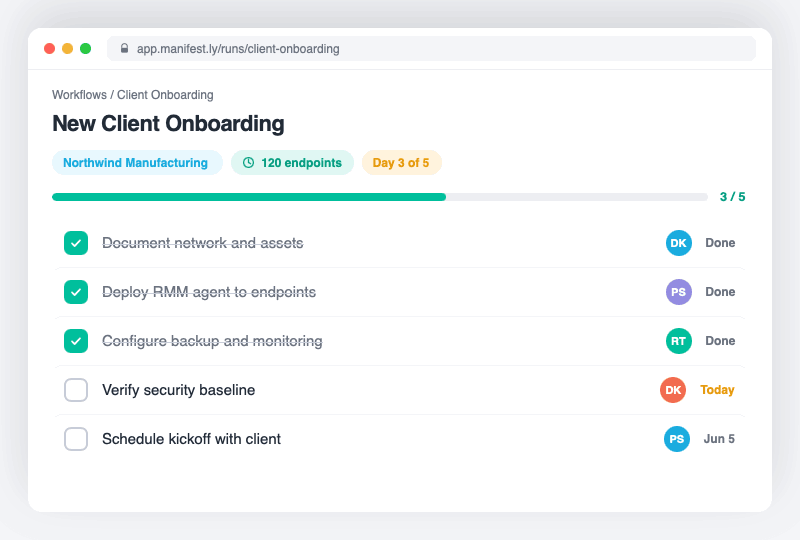 A standardized client onboarding workflow running in Manifestly